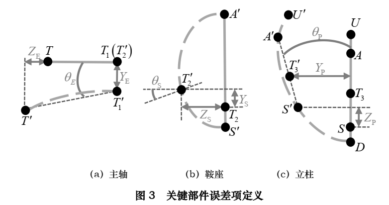 17875516558802.png image.png